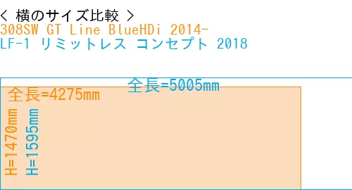 #308SW GT Line BlueHDi 2014- + LF-1 リミットレス コンセプト 2018